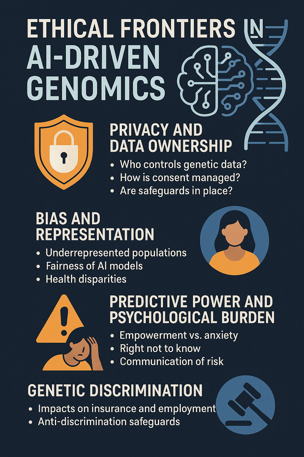 Ethical Frontiers in AI-Driven Genomics